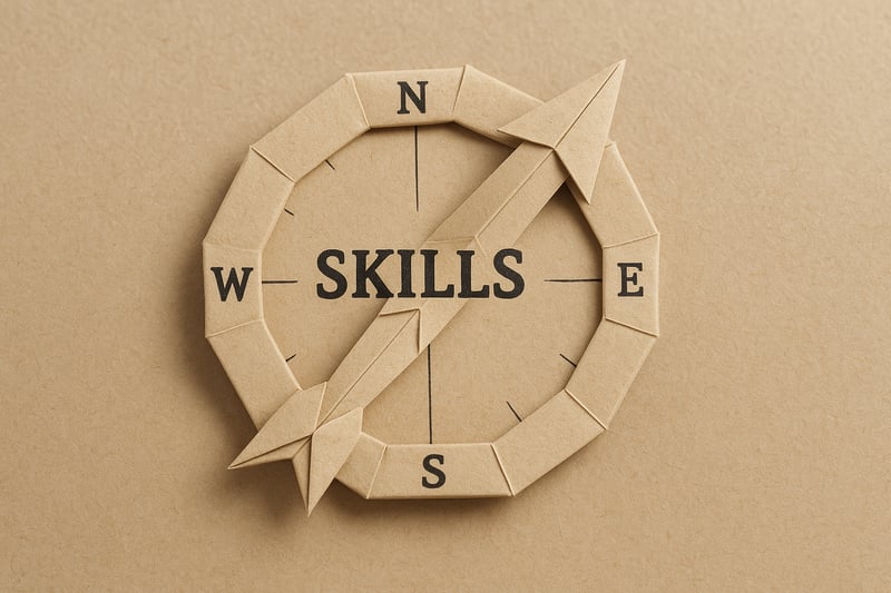 Why Skills Validation is a Leading Indicator for Business Performance thumbnail