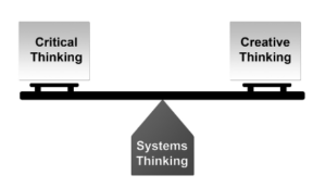 leadership development programs