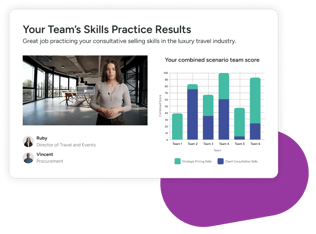 Personalized Skills Practice