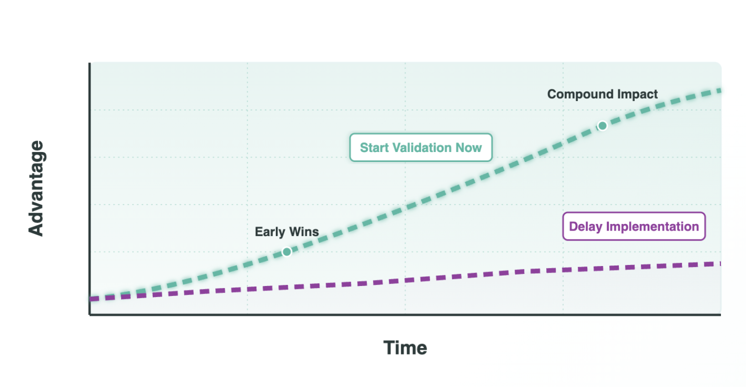 Screenshot 2025-11-18 at 7.29.38 AM