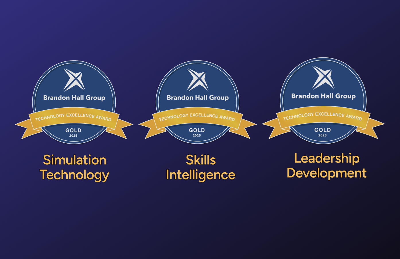Three Brandon Hall Gold Awards: A Milestone for Skills Intelligence